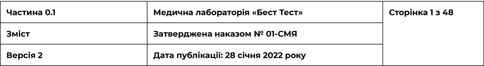 Приклад 2 (верхній колонтитул)