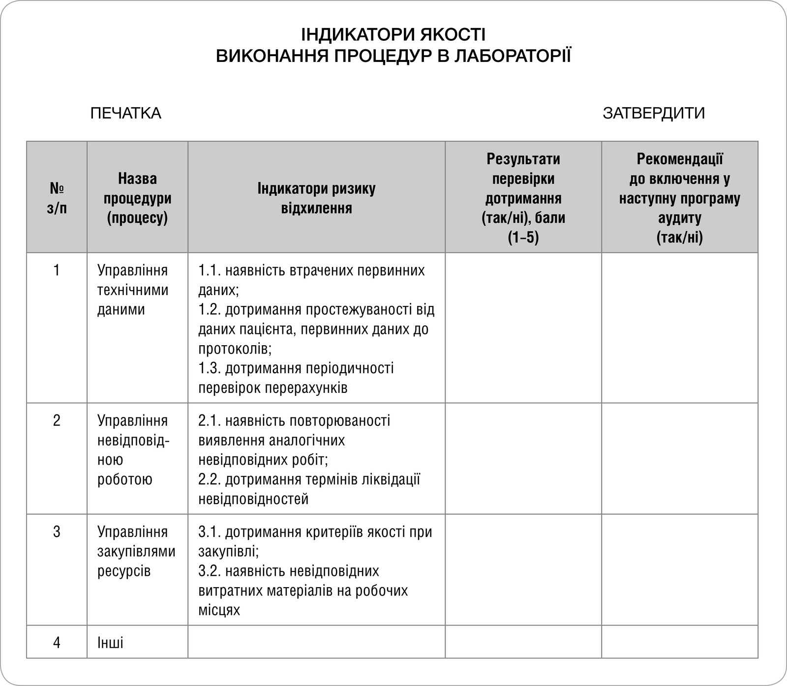 Какие функции выполняют компьютерные рабочие места в исо орион